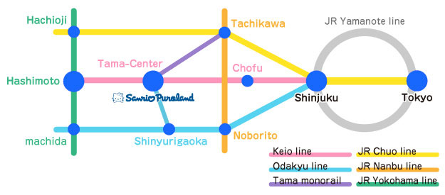 การเดินทางไป Sanrio Puroland, จำหน่ายบัตร Sanrio Puroland Tokyo