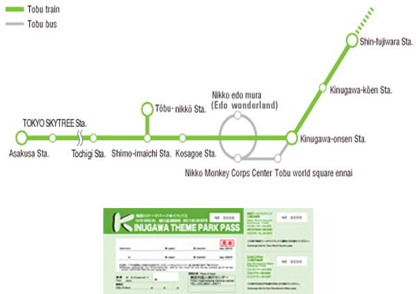 KINUKAWA THEME PARK PASS